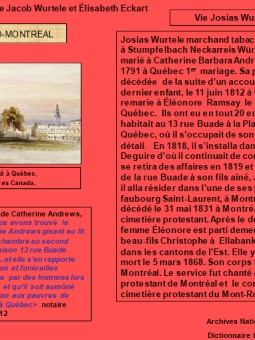 La Dynastie des Wurtele 25
