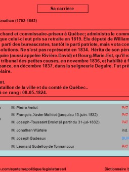 La Dynastie des Wurtele 43