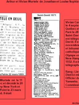 La Dynastie des Wurtele 75