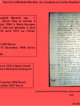 La Dynastie des Wurtele 77